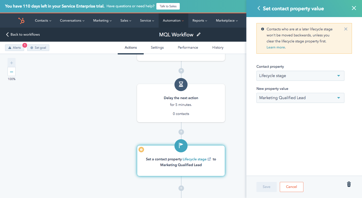 A Proven Workflow For Marketing-Qualified Lead (MQL) Handoffs